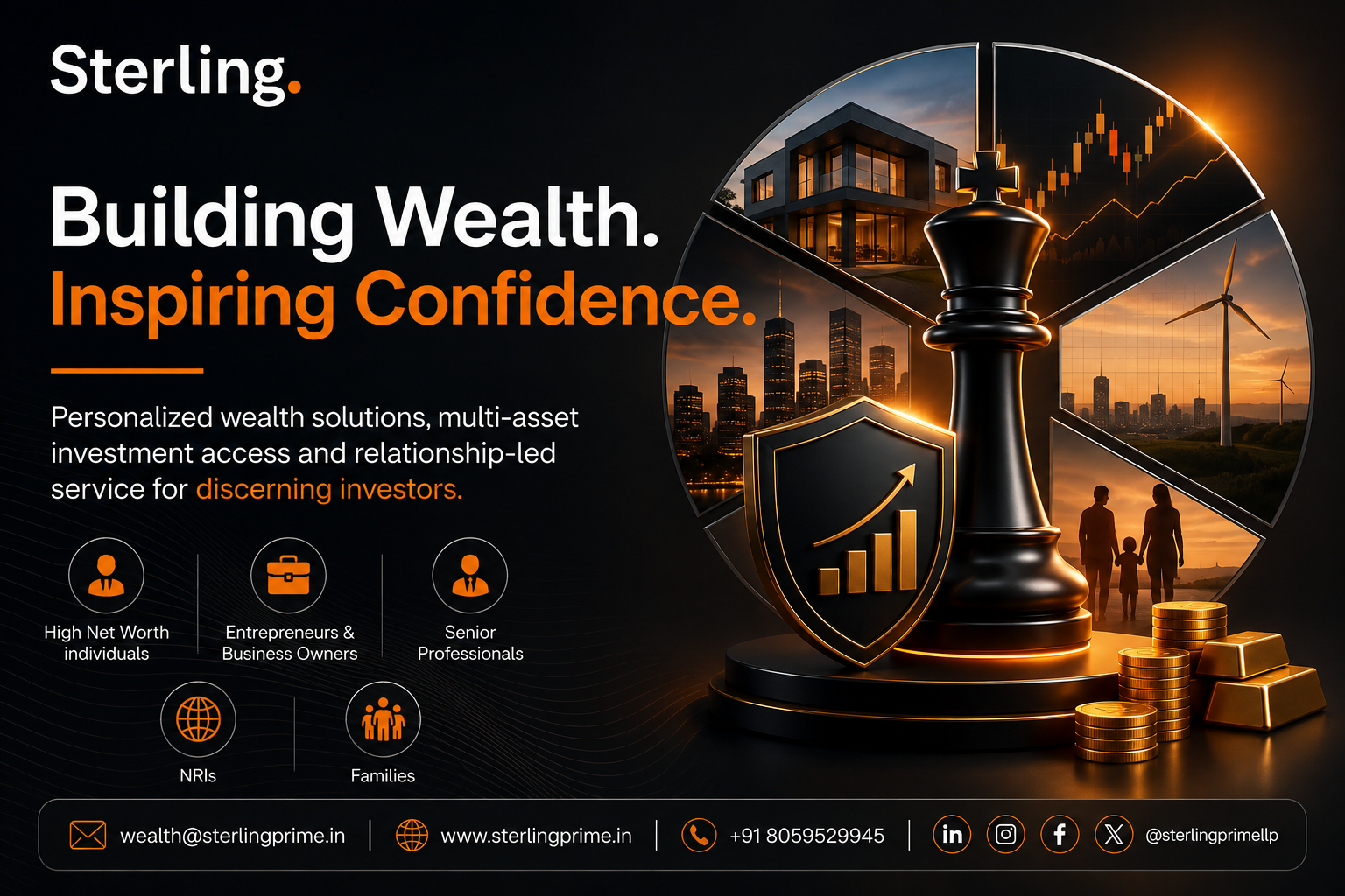 Building Wealth with Purpose: A Personalized Investment Journey