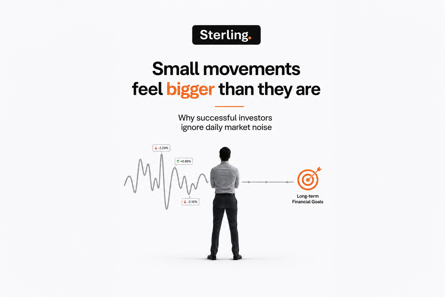 Small Movements Feel Bigger Than They Are | How to Avoid Emotional Investing | Sterling Prime